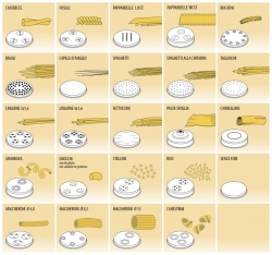 Matrice na těstoviny - pro MPF-2,5 a MPF-4 a PF-25E a PF-40E 