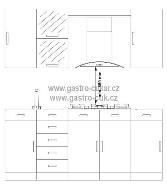 Plynová deska Guzzanti GZ 8206